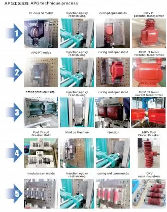 Máy APG với máy trộn cho quy trình APG với các khuôn của dịch vụ một cửa 3