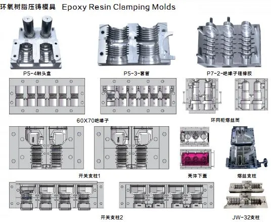 Máy trộn với APG hoặc máy đúc cho sản xuất chất cách điện 2