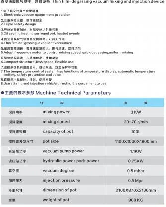 Hệ thống điều khiển PLC Máy kẹp APG cho Min Max Clamp Plate Stroke 3