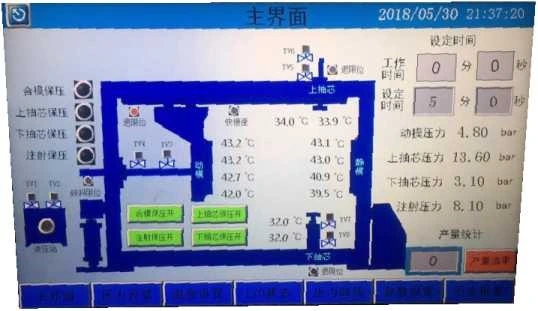 Hệ thống điều khiển PLC Máy kẹp APG cho Min Max Clamp Plate Stroke 11