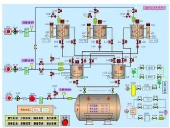 Kcj series of Static Mixing Vacuum Pressure Casting Plant (Thiết bị đúc áp suất chân không hỗn hợp tĩnh) 1